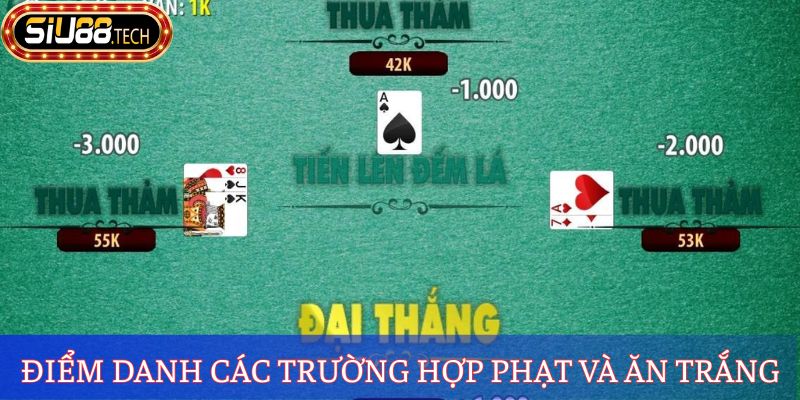 Điểm danh các trường hợp phạt và ăn trắng