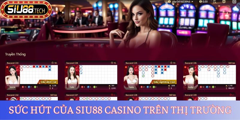 SIU88 Casino 1 Sức hút của SIU88 casino trên thị trường